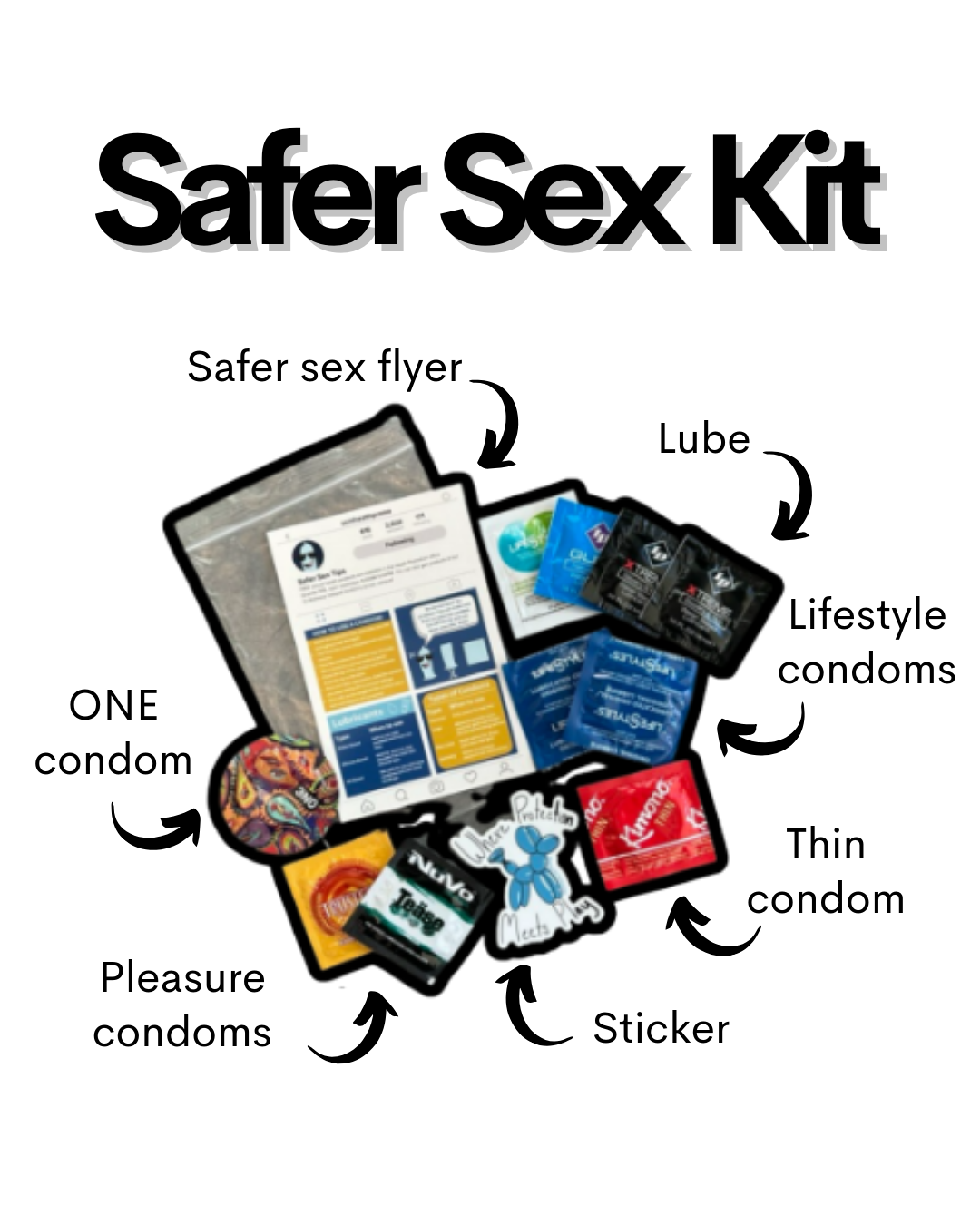 Safer Sex Kit