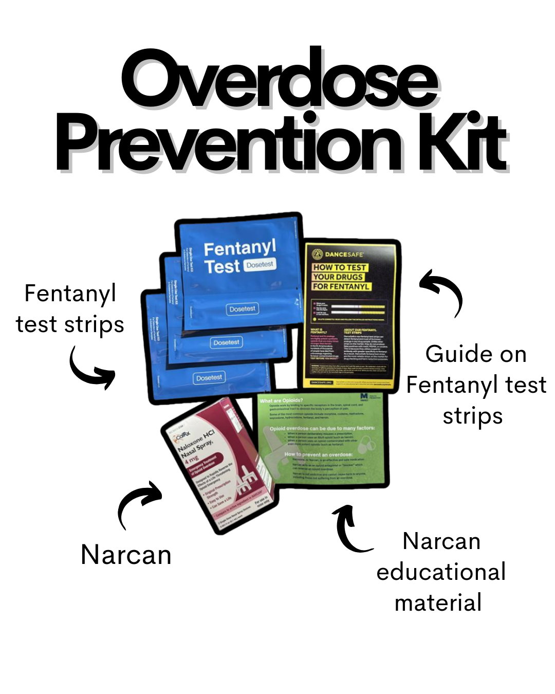 Overdose Prevention Kit