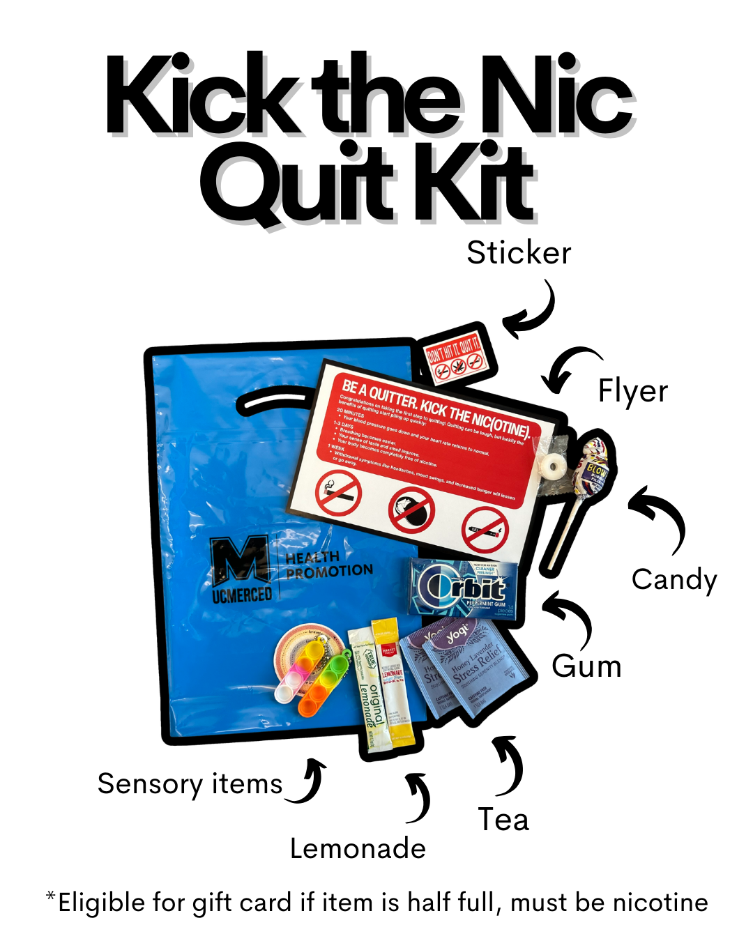 Quit Kit